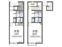 SaitamaStudy Overseas Accommodation Booking