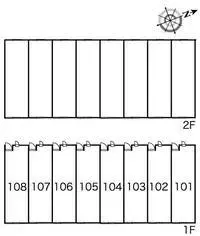 伊勢崎市留學租房