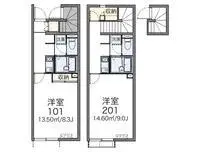 Chiba RentalsLEONEXT Chakoruru