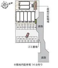 Utsunomiya RentalsMIRANDA Shrine