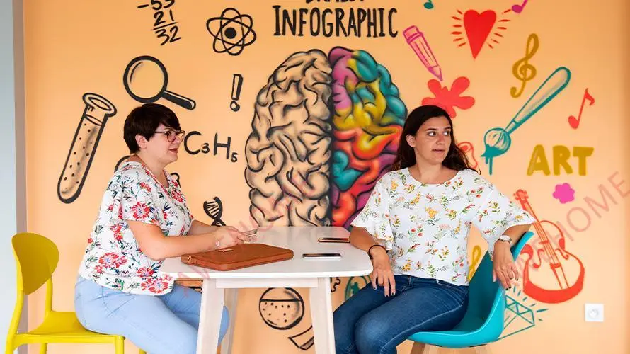 Ecully RentalsLe Drakkar