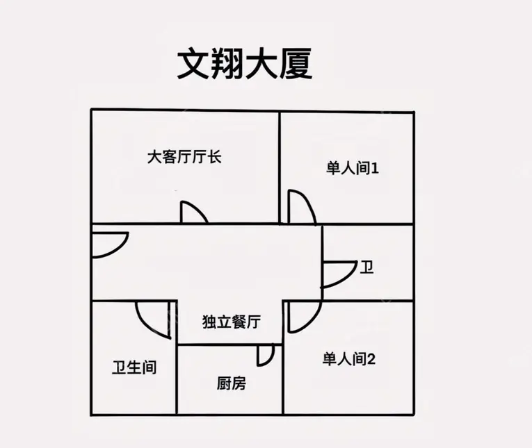 HongKong Rentals文翔公寓
