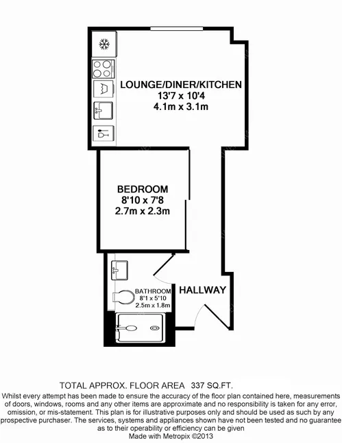 倫敦租房Marconi House 1 bed flat
