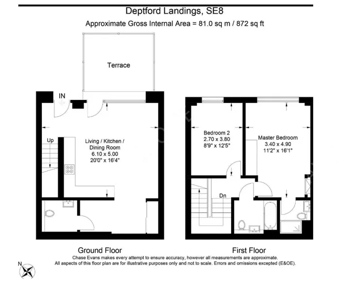 Timber Yard(Lendlease)