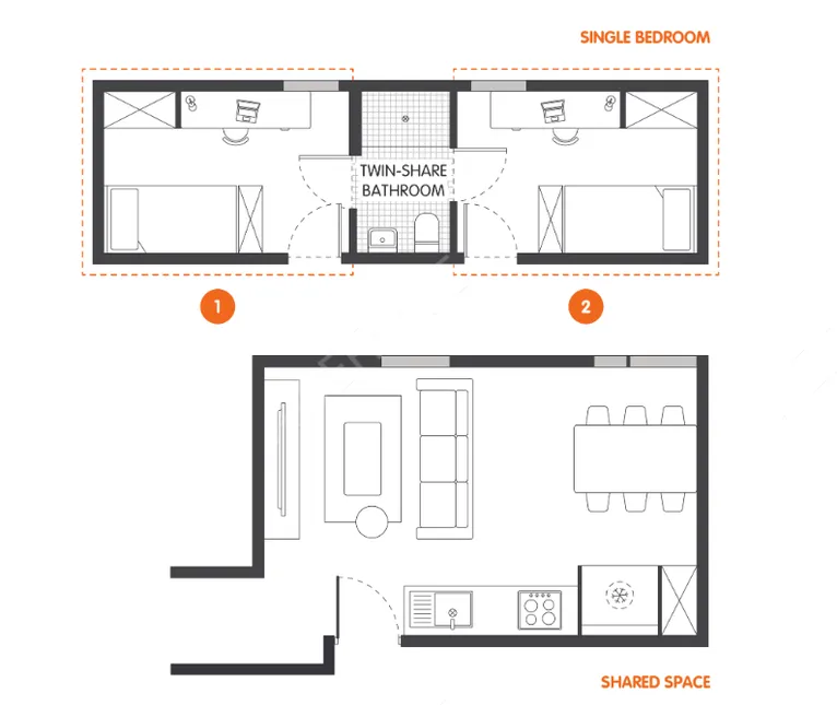 Sydney Rentalsiglu Central