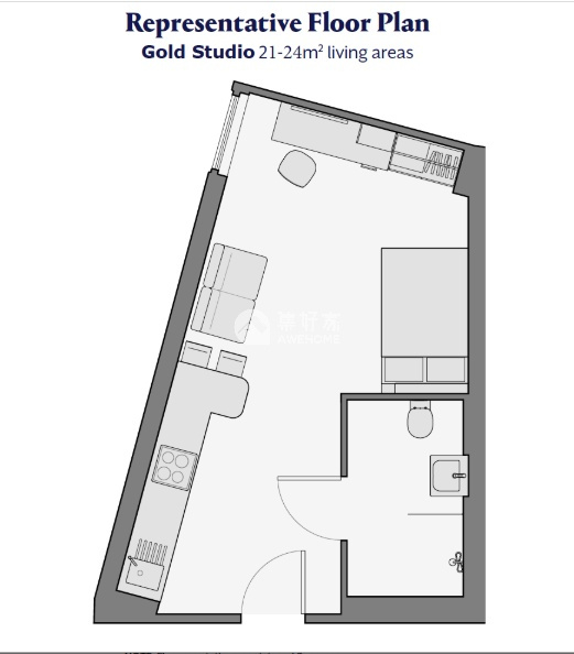 Things to check before signing a lease in St Andrews,Pricing for student flats in central St Andrews