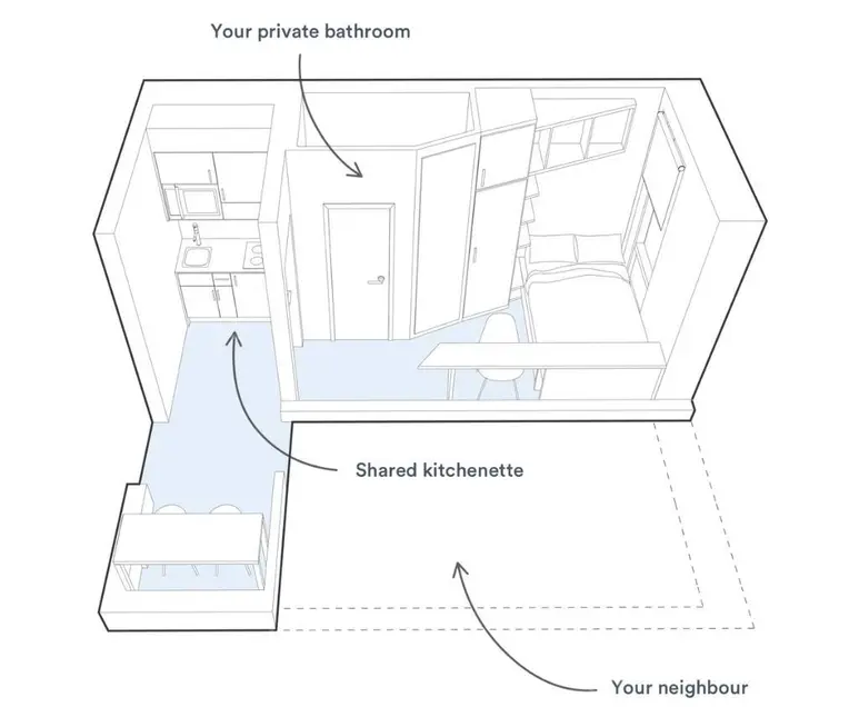 伦敦租房转租Ensuite 12月入住到2020年9月