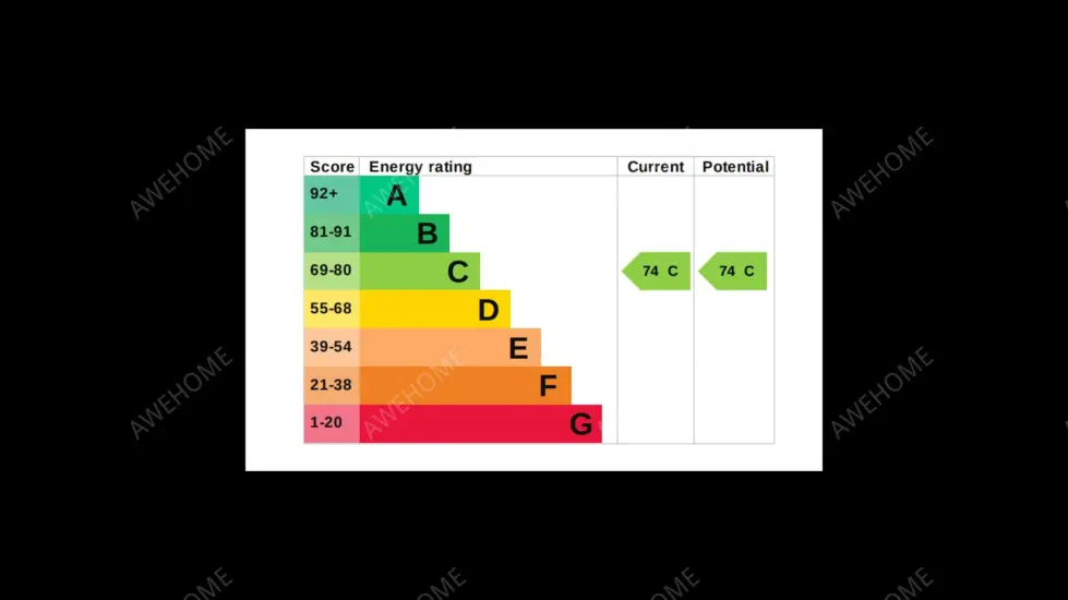 伦敦单身公寓租房[单身公寓]Norfolk Pl