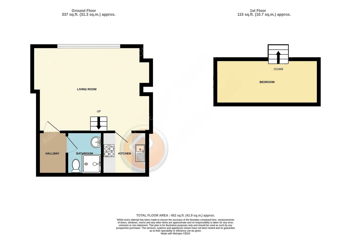利茲租房Hyde Terrace
