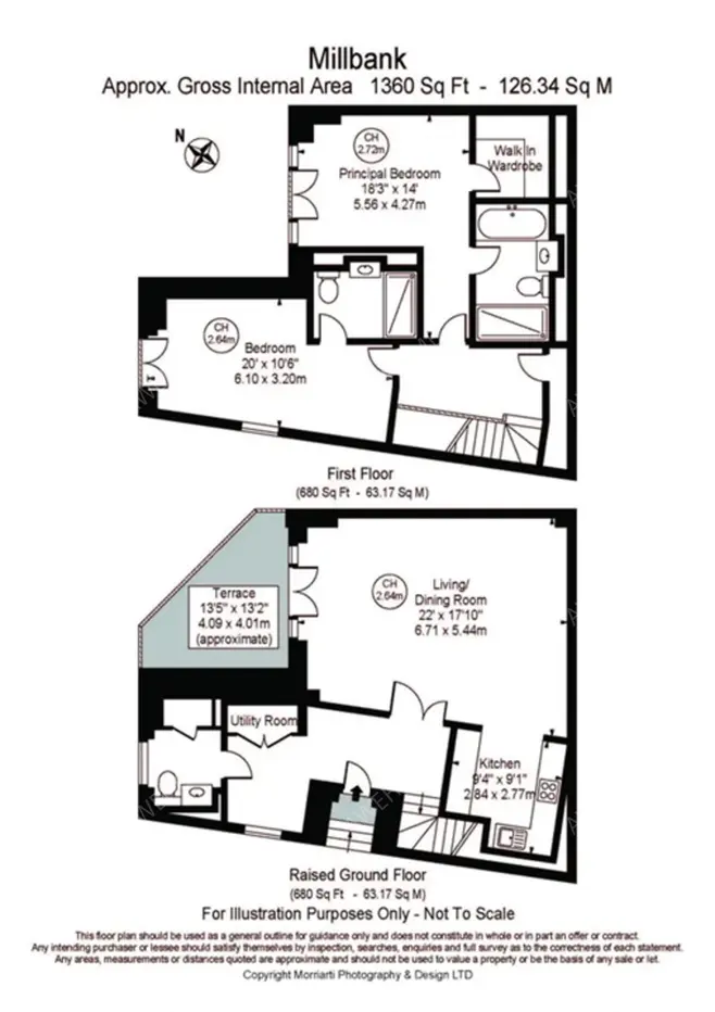 倫敦租房Millbank