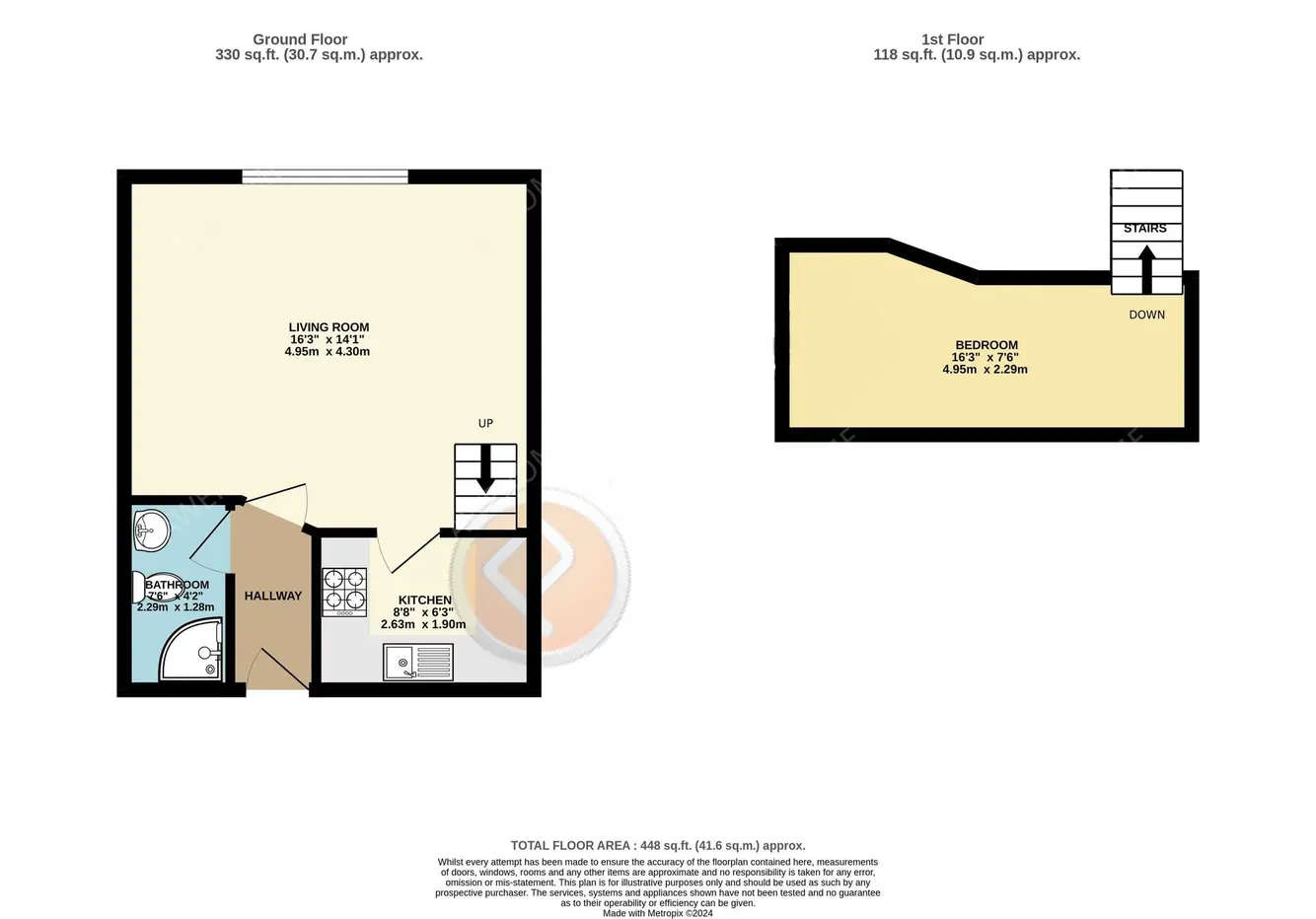 利茲租房Hyde Terrace