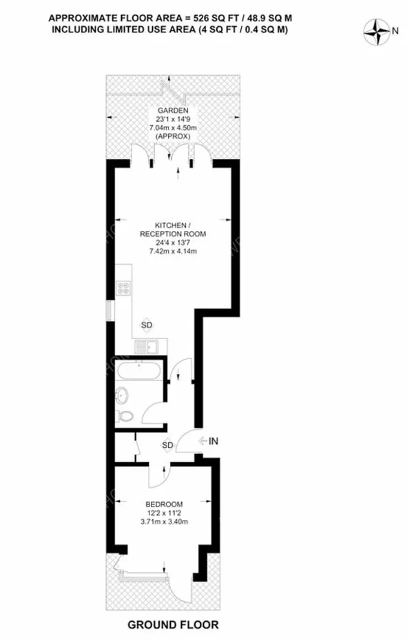 London RentalsSt. Jamess Park