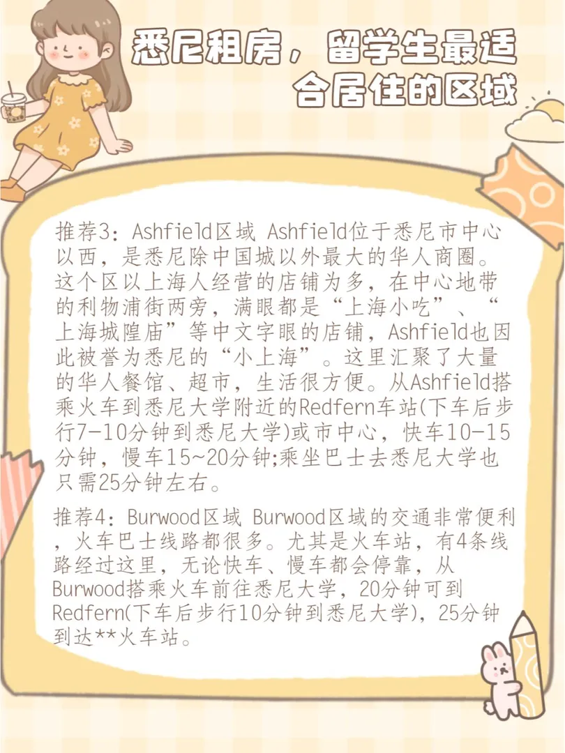 雪梨大學周圍租房，哪個區比較好和安全