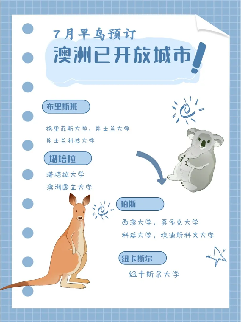 澳洲租房| S27月公寓，早鳥預訂心又省錢！