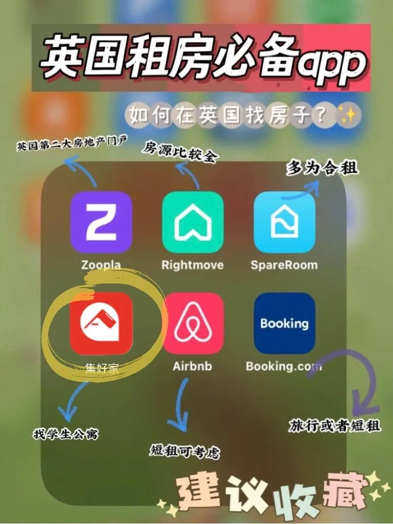 英国生活#英国留学生#租房#留学英国#实用APP安利#App分享#宝藏APP