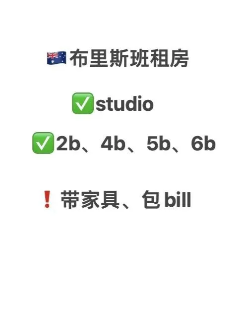 布里斯班7⃣️月我选择近UQ和QUT的学生公寓