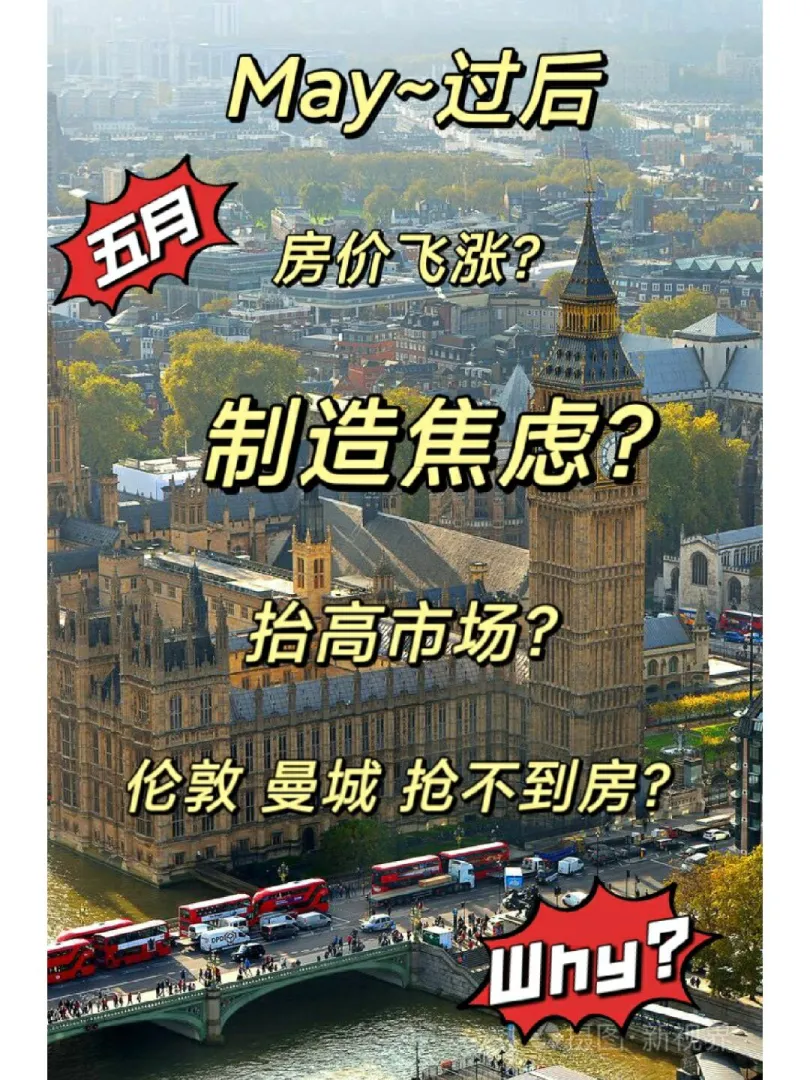 伦敦留学租房,UCL,伦敦,23fall,留学生,英国房价上涨,租房,英国留学生,伦敦生活,23FALL,曼城