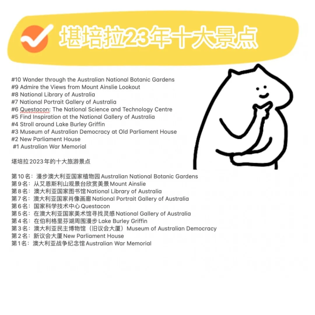 堪培拉租房,堪培拉,堪培拉生活,澳国立,澳洲国立大学,堪培拉大学,ANU