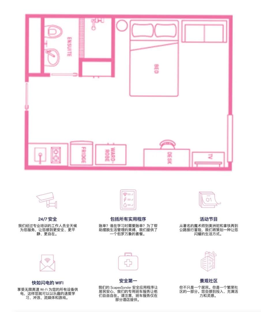 澳大利亚租房,墨尔本大学,莫那什大学,墨尔本RMIT,墨尔本留学,墨尔本留学生租房