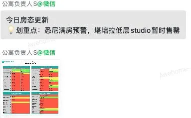 堪培拉租房,堪培拉,堪培拉生活,澳国立,澳洲国立大学,堪培拉大学,ANU