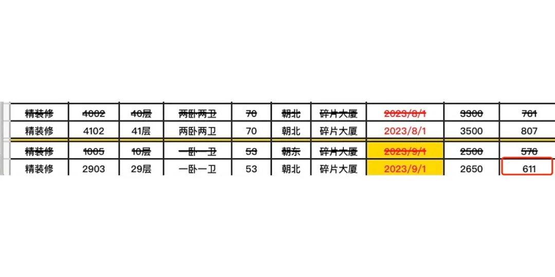 别吧别吧..伦敦现在竟然还有复式1b1b!!