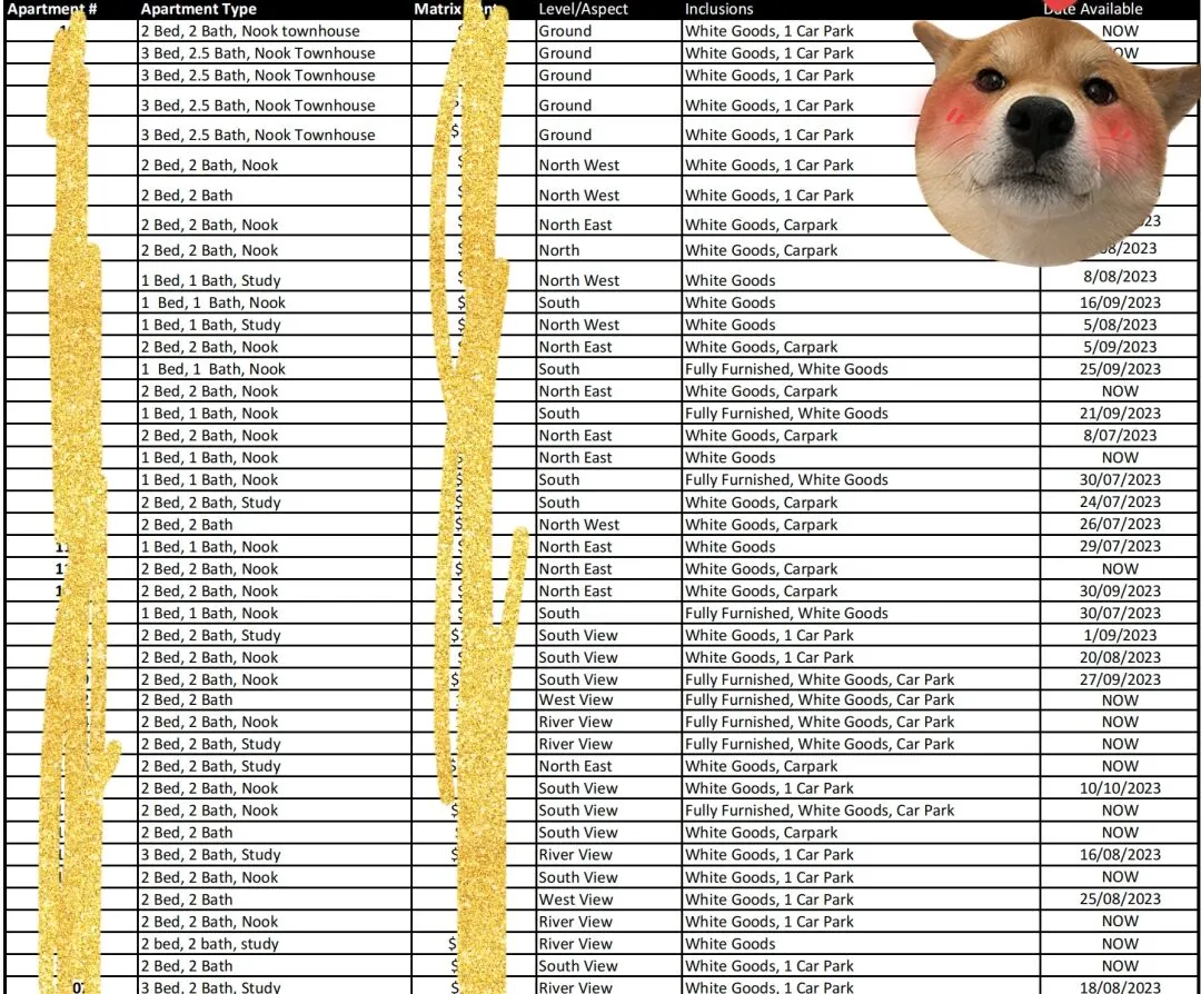 🏠布里斯班社会公寓最近房源一览