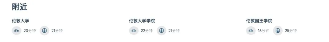倫敦一區學生公寓轉租