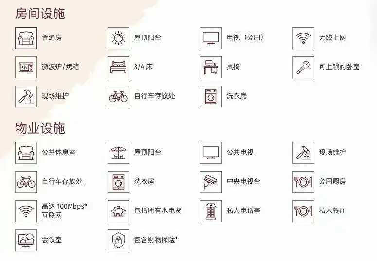 金斯顿 优质公寓 河景步行可到金斯顿大学