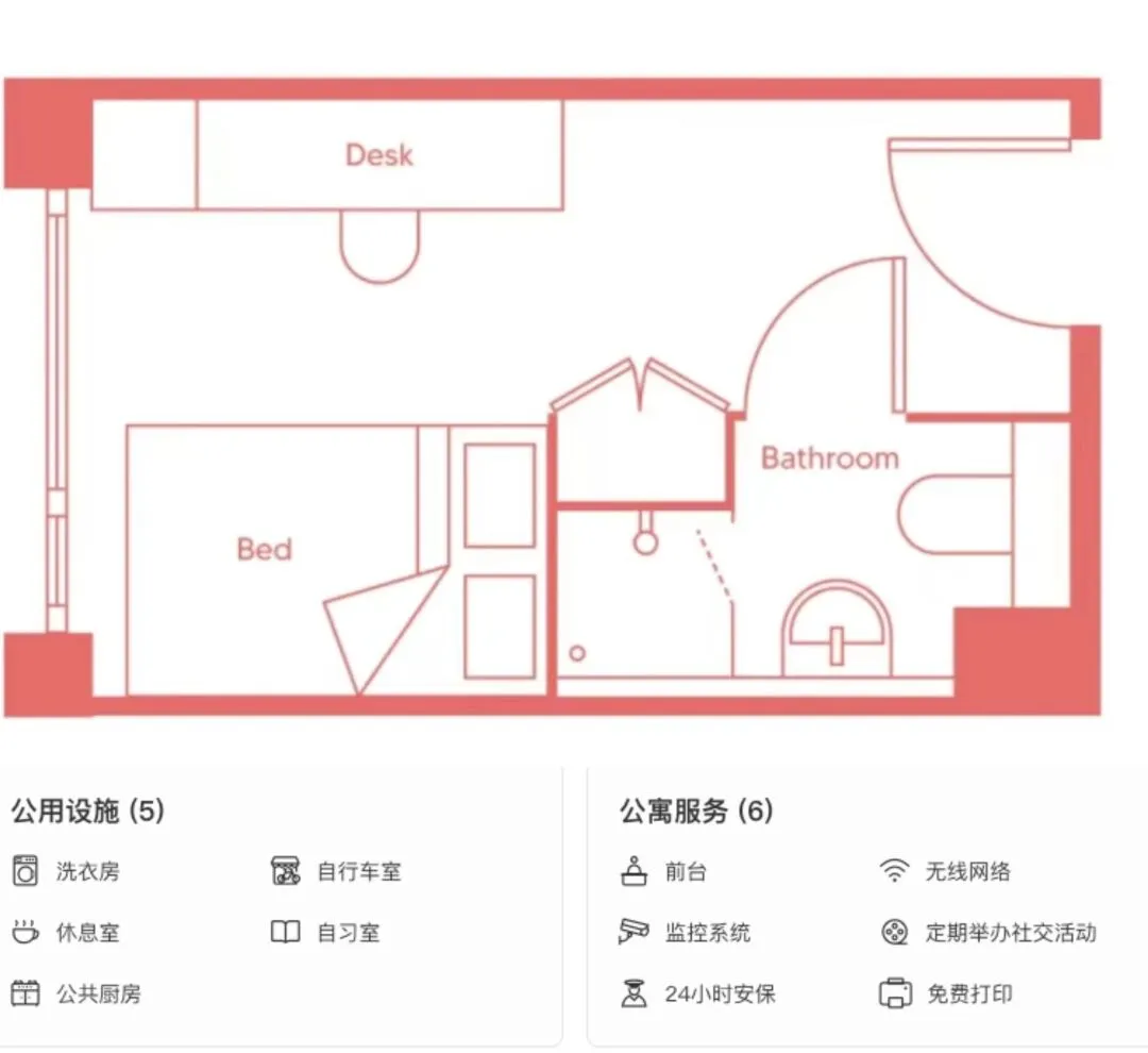 步行3分钟到金匠学院的学生公寓放房了！！