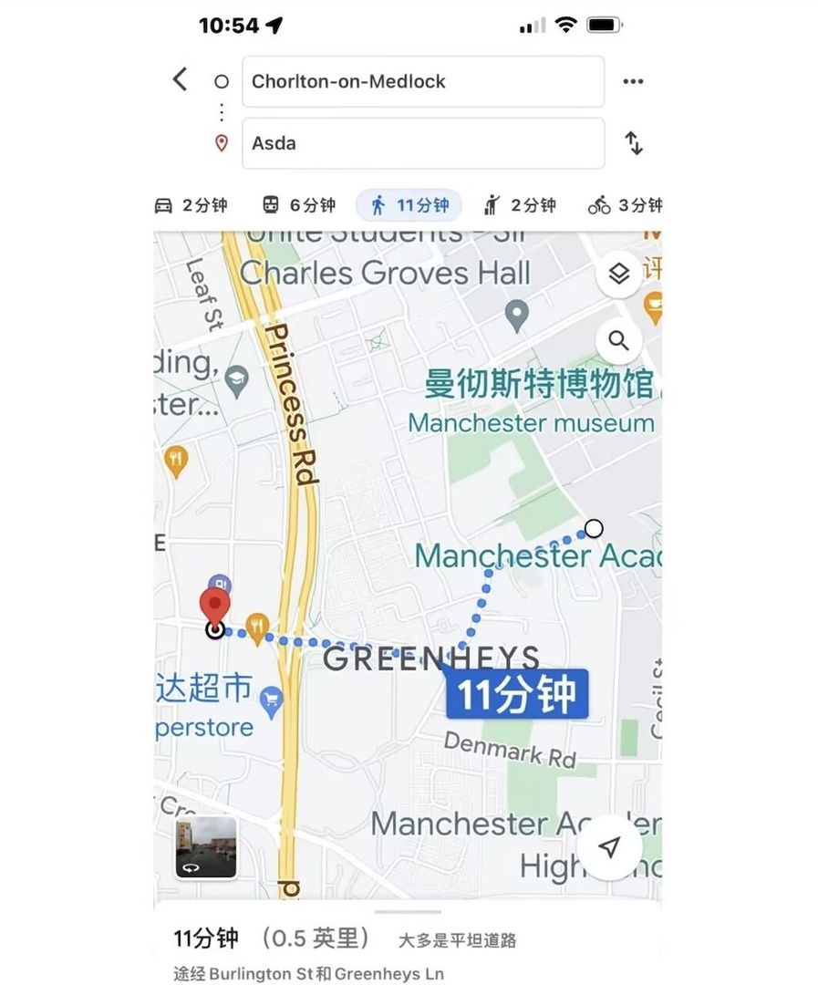 曼城,曼彻斯特,曼城租房,曼城留学,曼彻斯特大学,曼彻斯特大学租房