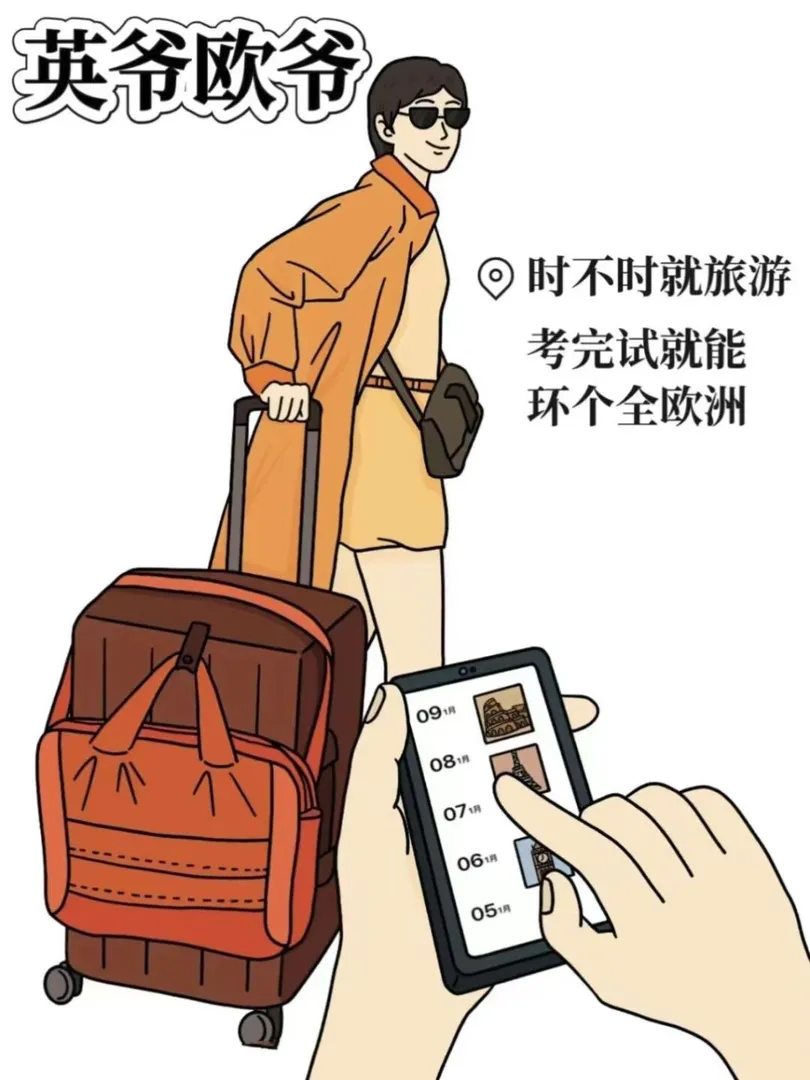 ㊙️各國留學生真實圖鑑❗️