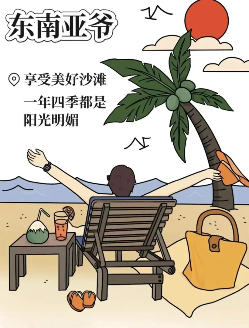 ㊙️各國留學生真實圖鑑❗️