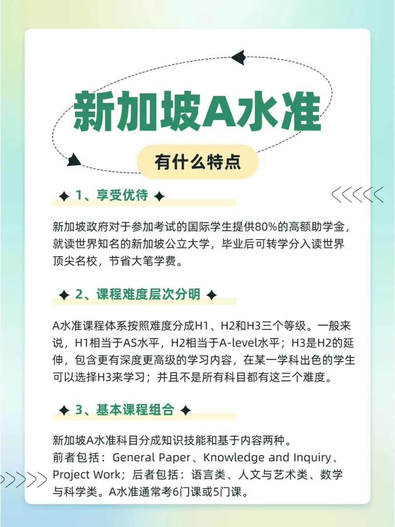 純乾貨丨新加坡A-Level怎麼不算國際高考呢