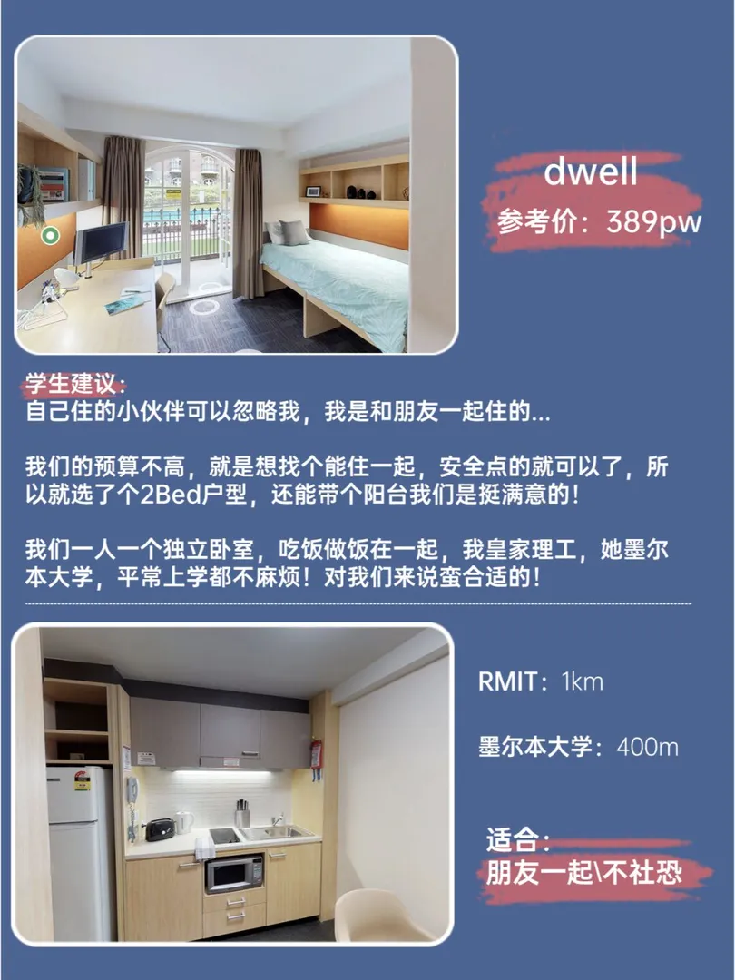 墨爾本400的學生公寓？！測了⬆️