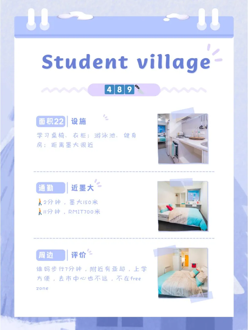 本期盤點一些墨爾本比較實惠的Studio戶型