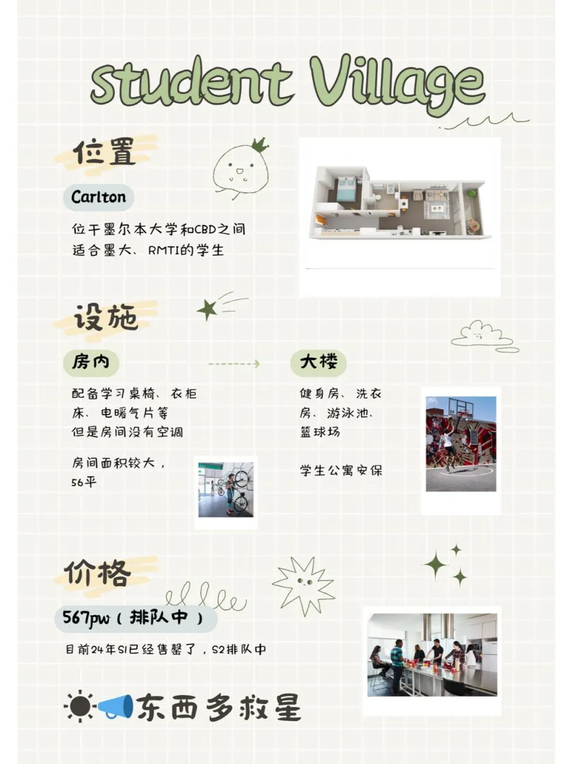 本期盤點墨爾本學生公寓1b1b🏢