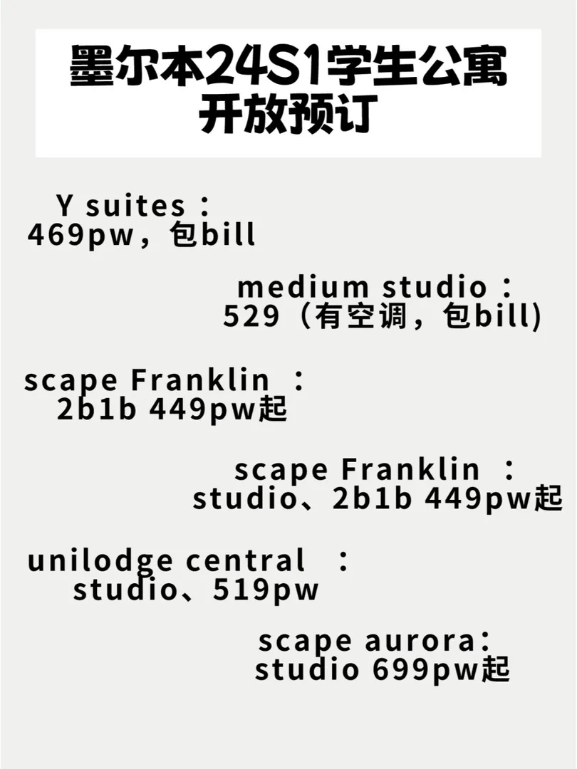 24S1墨爾本開放預訂🔥步行到校100米