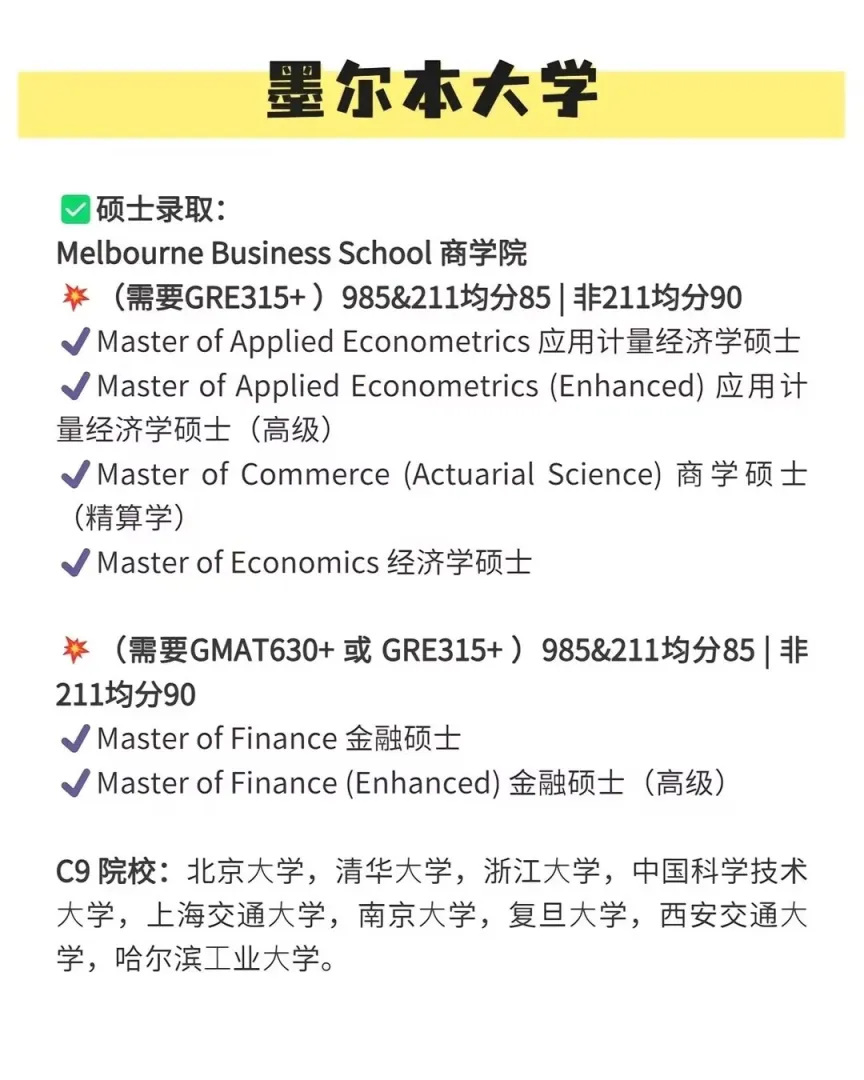 墨尔本大学究竟有何吸引力❓人人都想去❗️