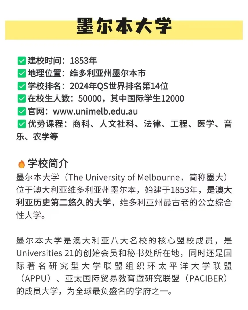 墨尔本大学究竟有何吸引力❓人人都想去❗️