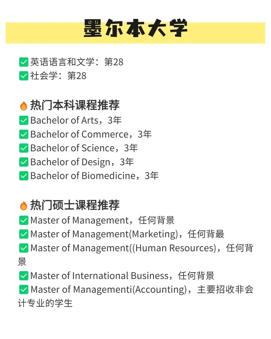 墨尔本大学究竟有何吸引力❓人人都想去❗️