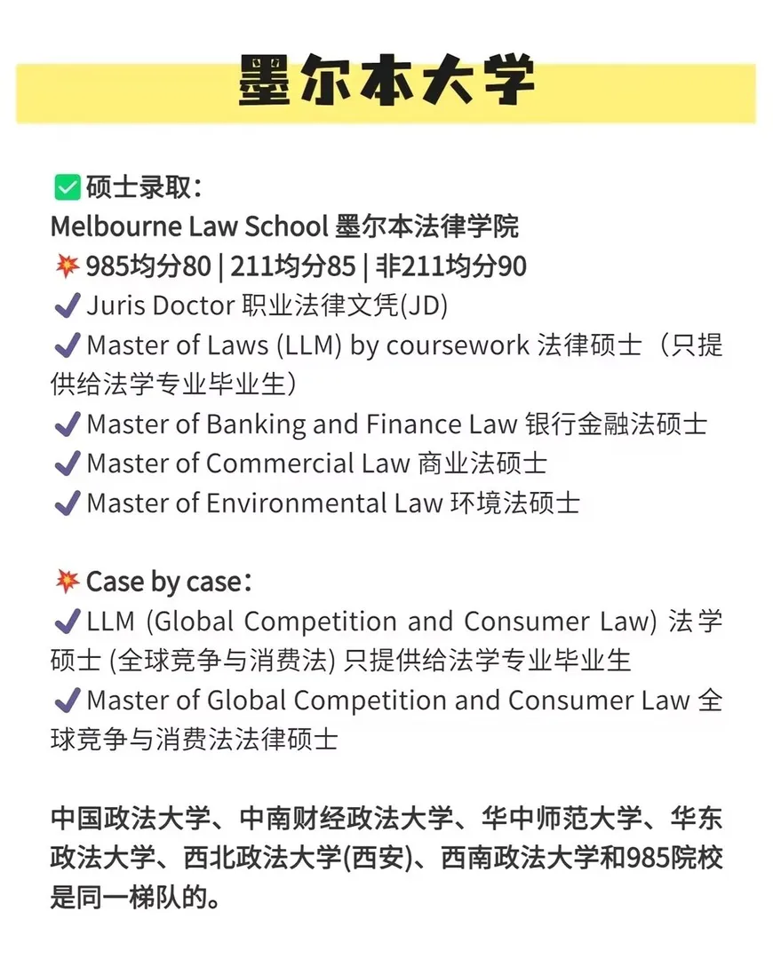 墨爾本大學究竟有何吸引力❓人人都想去❗️