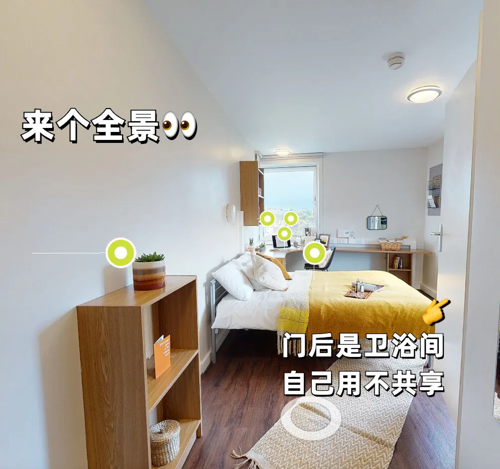 對❗️就這個倫敦公寓，不用問價，400出租