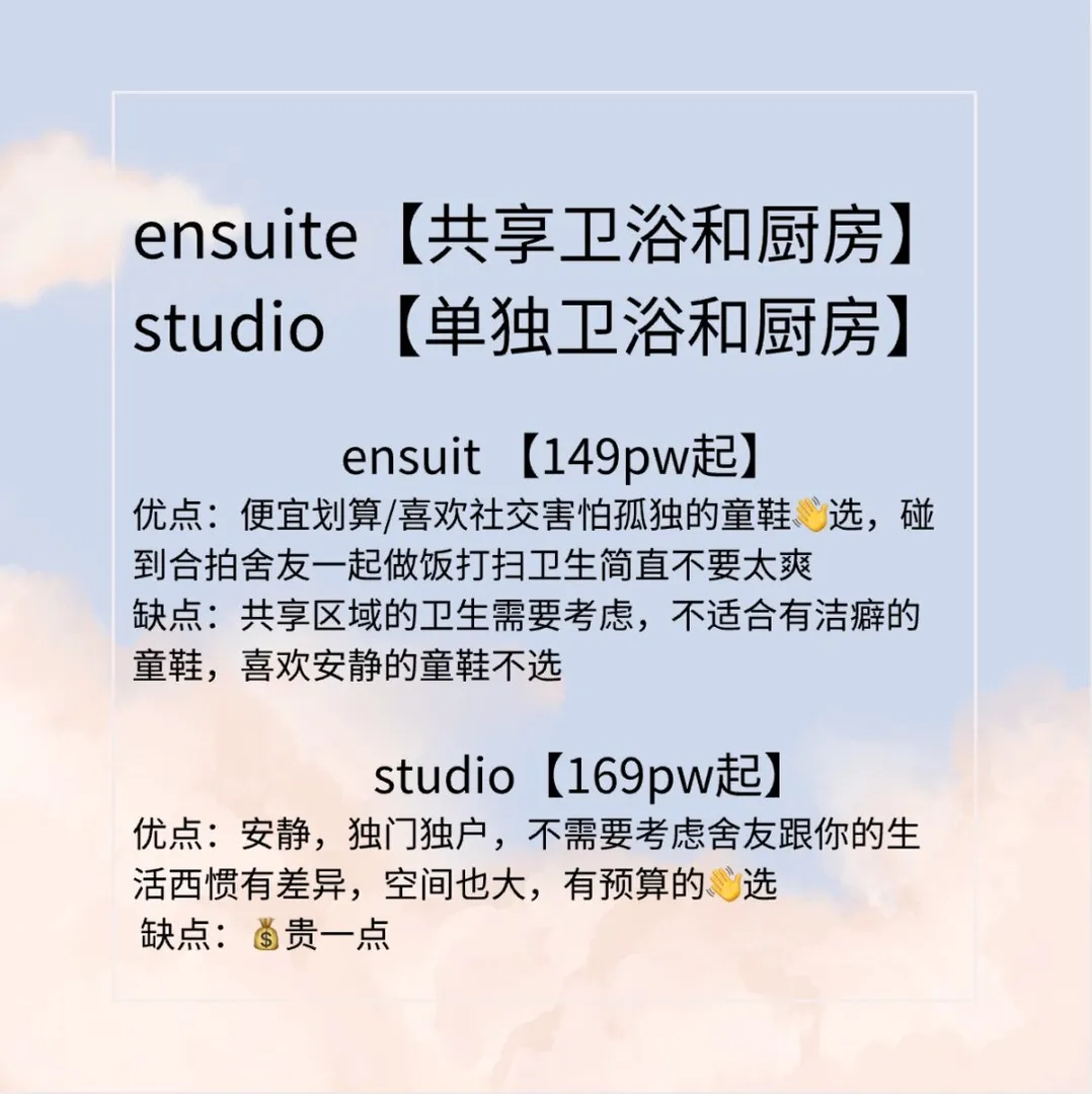 👉留學租房ensuite/studio到底怎麼選❗