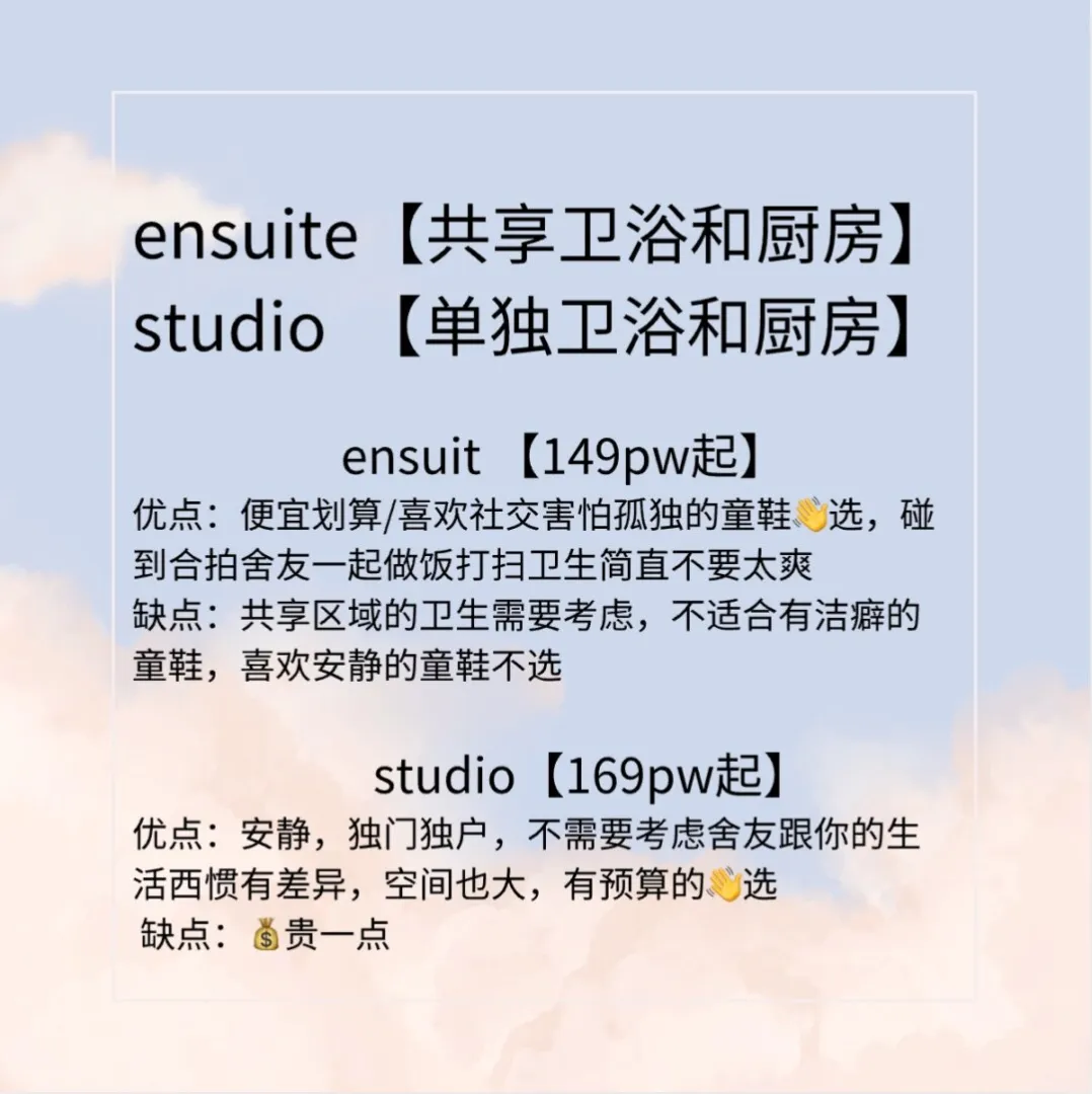 👉留学租房ensuite/studio到底怎么选❗