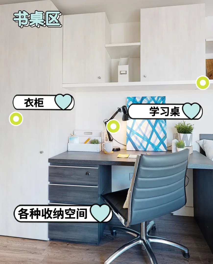 倫敦學生公寓你不宣傳這個，你糊塗啊😠