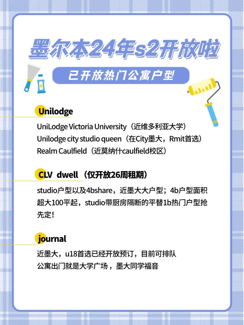 墨尔本租房,墨尔本大学,墨尔本生活,墨尔本留学,墨尔本留学租房