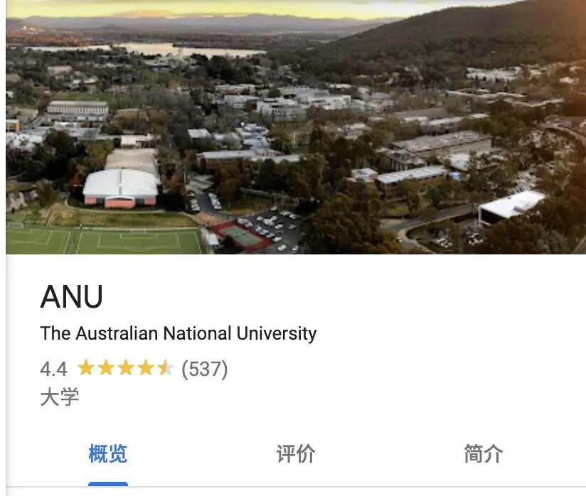 🇦🇺求助，ANU🐷哪里比较合适❗️