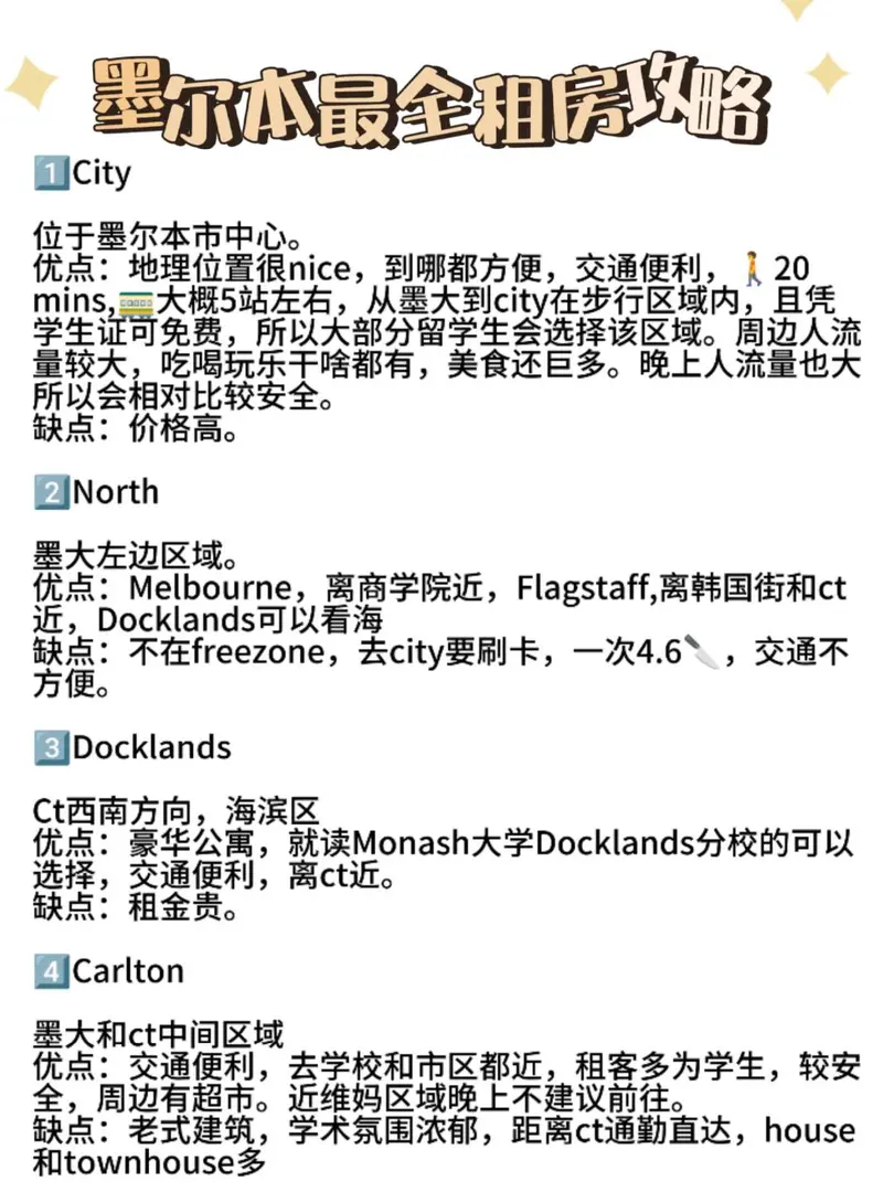 新生必看🔥，墨尔本最受欢迎租房推荐！！