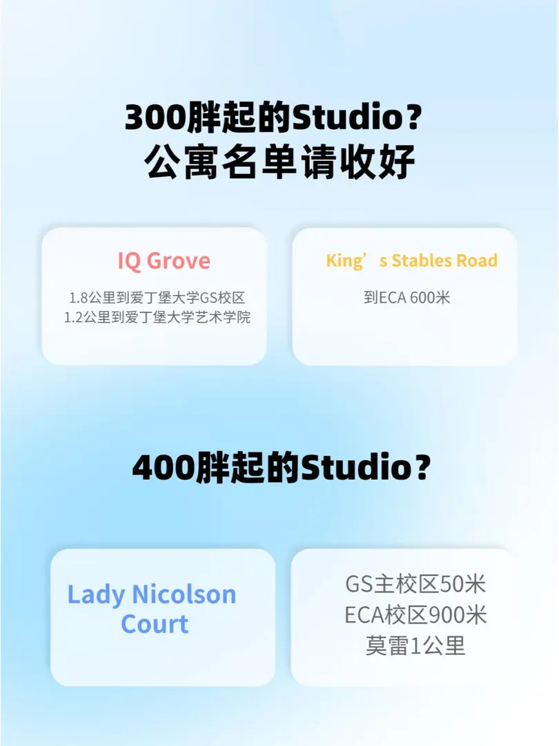 愛丁堡找Studio，九月起長租✔重點是有房