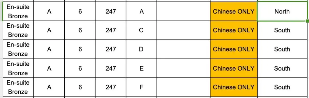 纽卡斯尔,纽卡斯尔大学,英国纽卡斯尔大学,纽卡斯尔学生公寓,纽卡学生公寓,纽卡斯尔大学租房,纽卡斯尔联